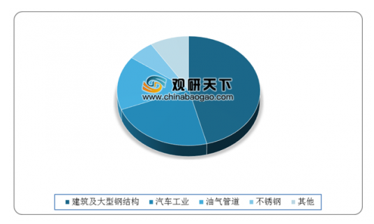 碳化鉭行業(yè)深度分析與發(fā)展趨勢研究